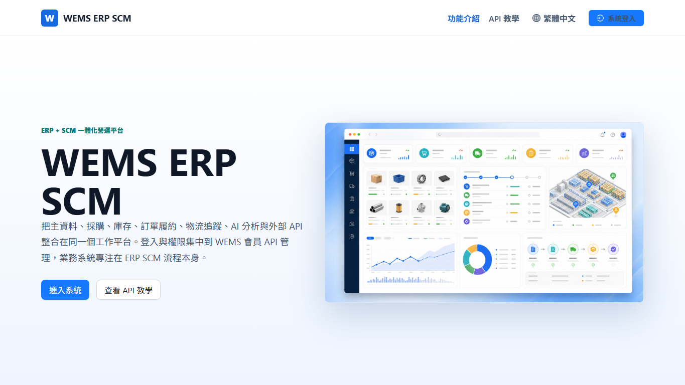 企業營運功能素材