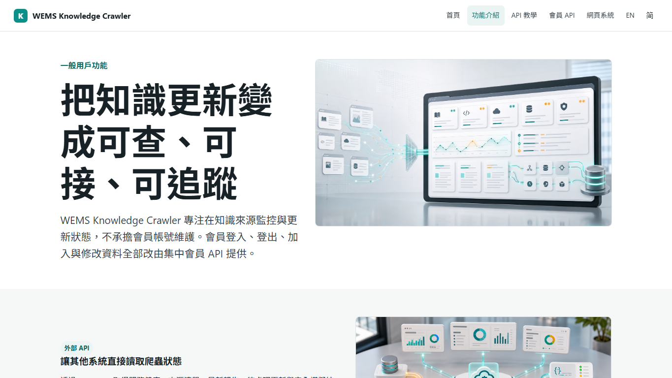 Knowledge product page