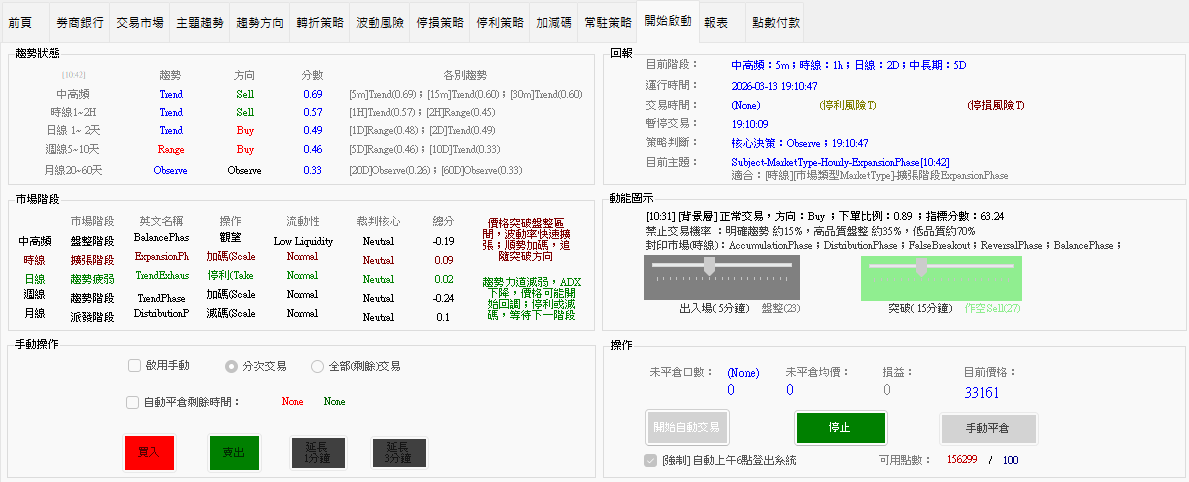 Sun-BD Windows Desktop Interface